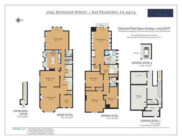 2637 Buchanan Street, San Francisco, CA 94115