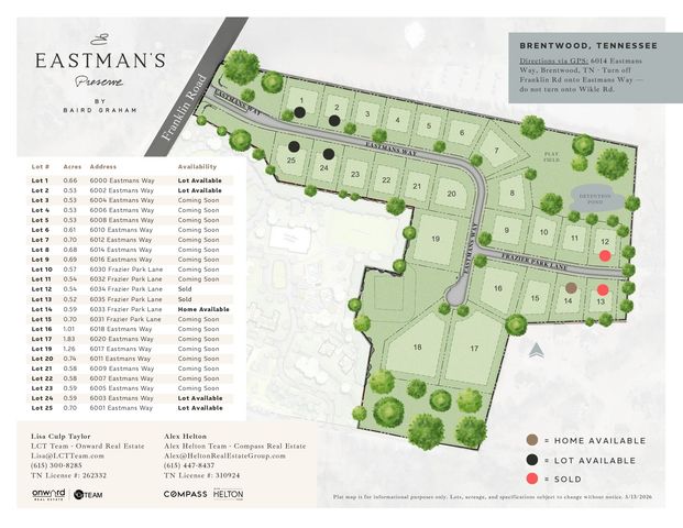 6001 Eastmans Way, Brentwood, TN 37027