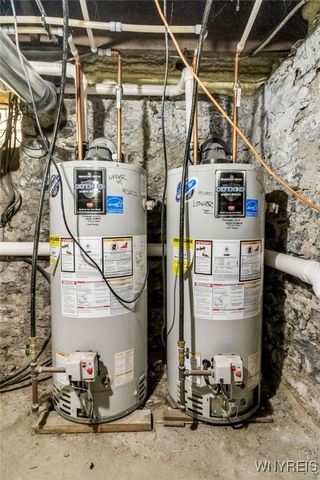 250 West Avenue, Buffalo, NY 14201