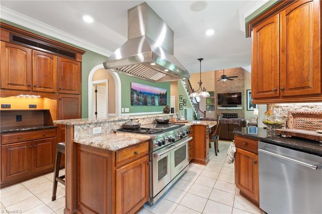 3763 Sandalwood Lane, Winston-salem, NC 27106