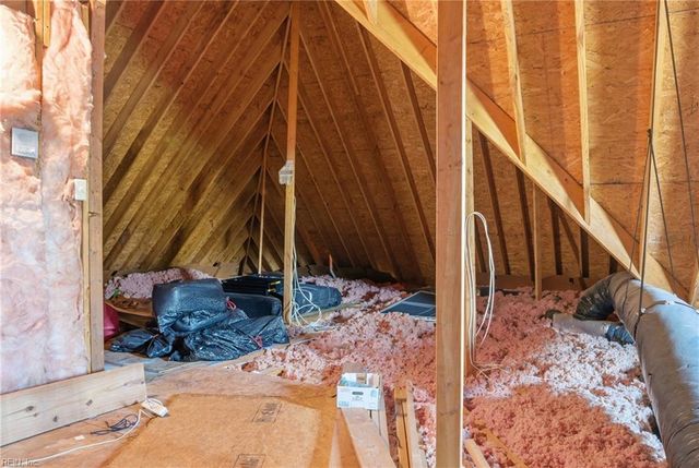 1188 Knights Bridge LN, Virginia Beach, VA 23455