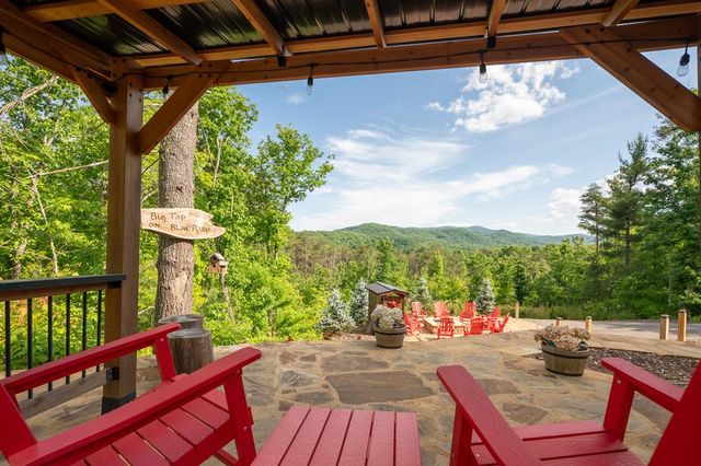 540 Weaver Creek Overlook, Blue Ridge, GA 30513