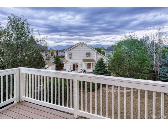 5126 Stone Fence Dr, Colorado Springs, CO 80922