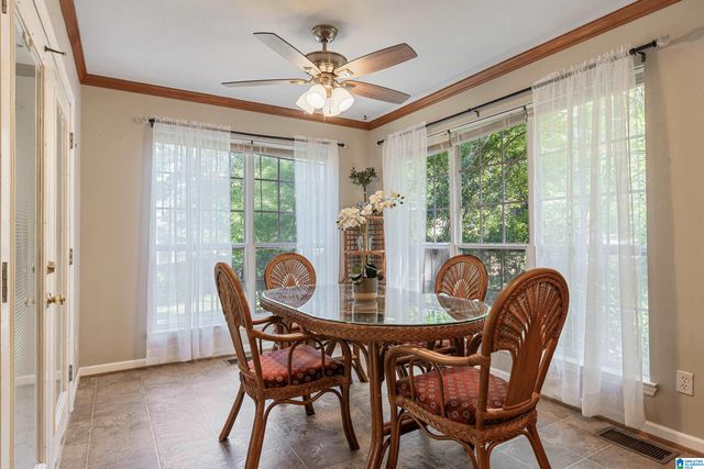 609 DUNMORE CIRCLE, Hoover, AL 35226
