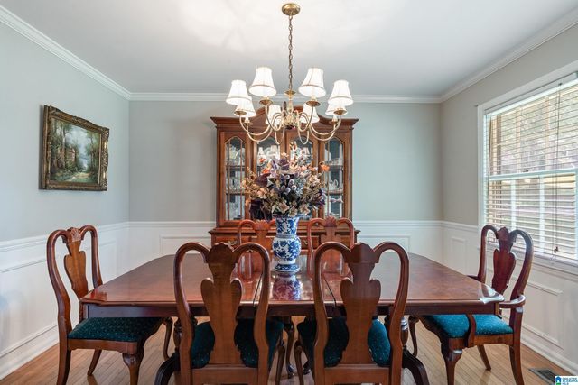 609 DUNMORE CIRCLE, Hoover, AL 35226