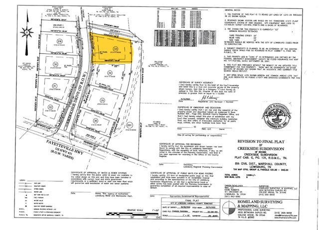 199 Creekside Dr, Lewisburg, TN 37091