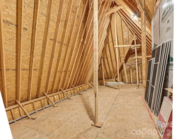 4063 Country Overlook Drive, Fort Mill, SC 29715