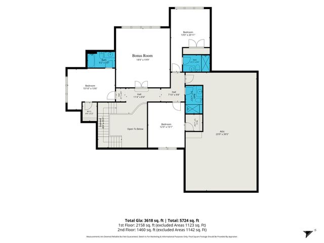 4063 Country Overlook Drive, Fort Mill, SC 29715