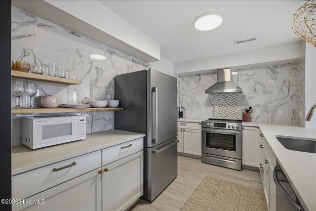 20 S Front Street Unit R3, Wilmington, NC 28401