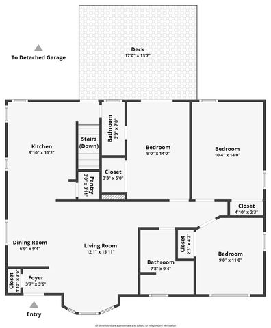 32826 Benson Drive, Westland, MI 48185