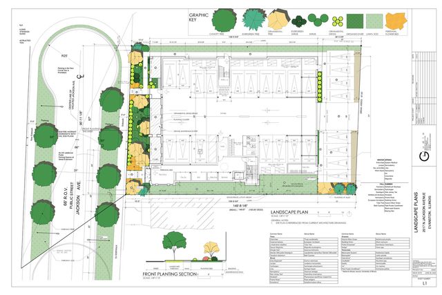 2017 Jackson Avenue, Evanston, IL 60201