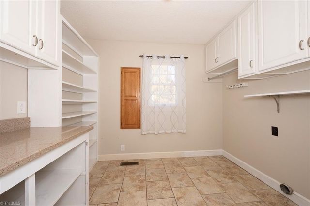 1955 Skycrest Drive, Winston-salem, NC 27127