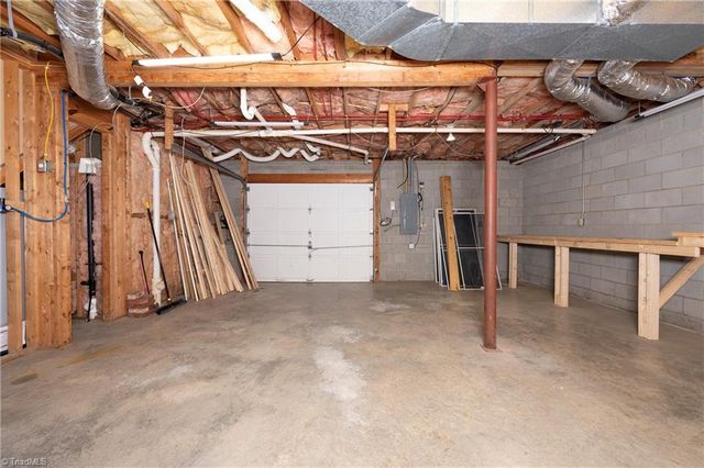 1955 Skycrest Drive, Winston-salem, NC 27127