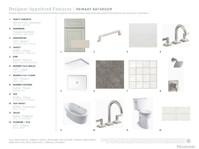 5573 Zadie Ave, Timnath, CO 80547