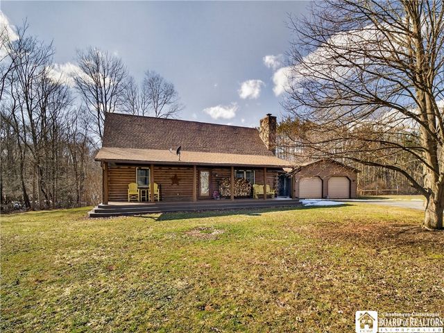 131 Sturdevant Road, Kiantone, NY 14701