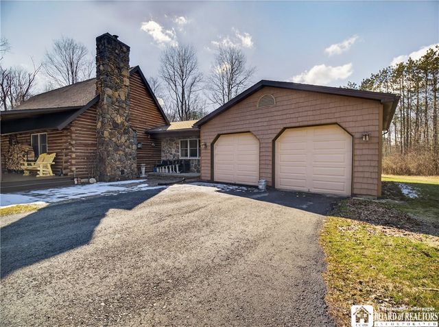 131 Sturdevant Road, Kiantone, NY 14701