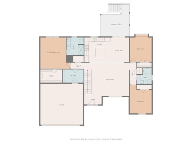 3003 CORNELIA LN, Columbia, MO 65203