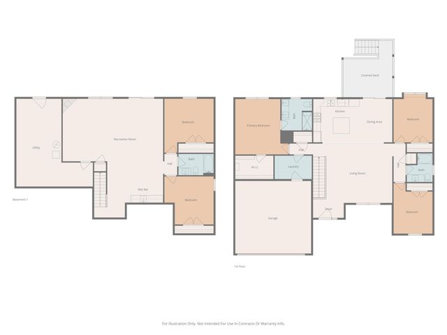 3003 CORNELIA LN, Columbia, MO 65203