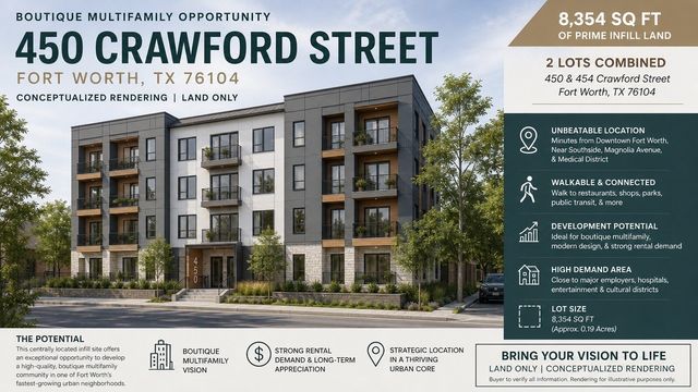 454 Crawford Street, Fort Worth, TX 76104