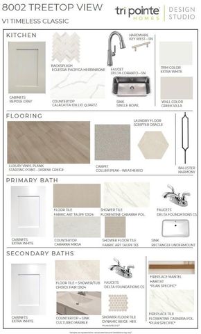 8002 Treetop View Drive, Fulshear, TX 77441