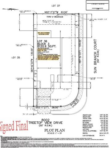 8002 Treetop View Drive, Fulshear, TX 77441