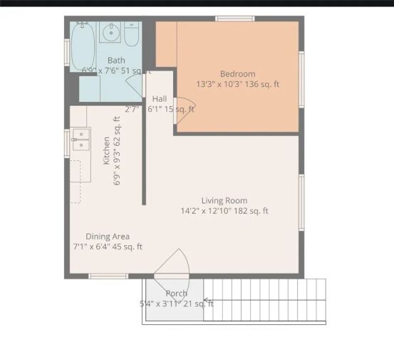 1342 E 77th Place, Los Angeles, CA 90001