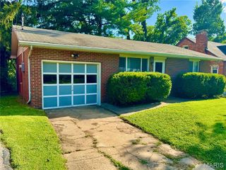 2923 Buena Vista Avenue, Alton, IL 62002