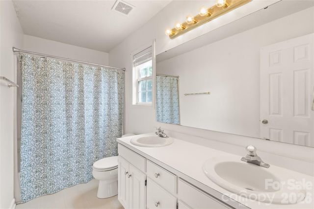 1805 Lawton Drive, Rock Hill, SC 29730