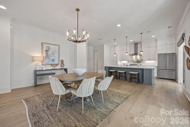 1708 Lombardy Circle D, Charlotte, NC 28203