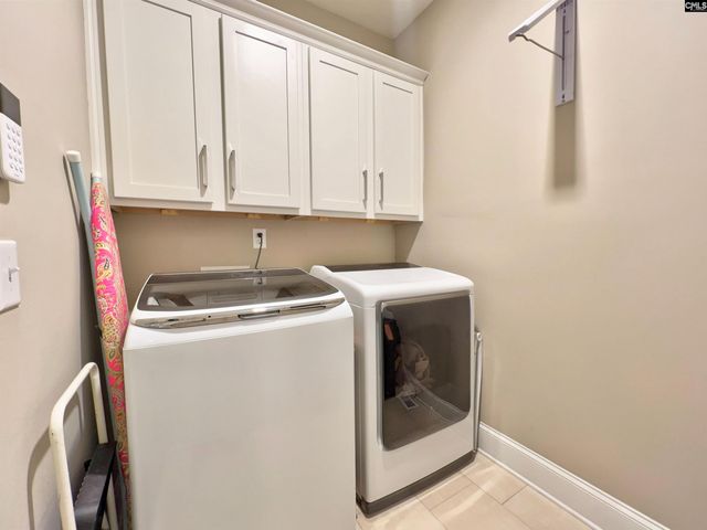 2013 Plumer Drive, Columbia, SC 29204