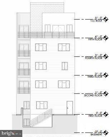 2213-15 N BROAD ST, Philadelphia, PA 19132