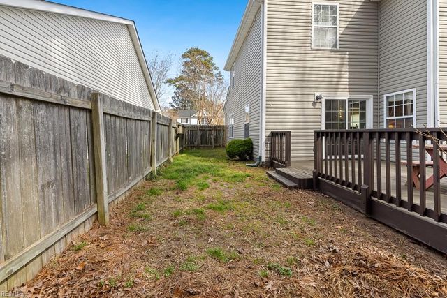 417 Garcia DR, Virginia Beach, VA 23454