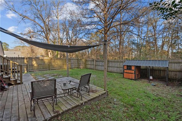 214 Douglas AVE, Chesapeake, VA 23323