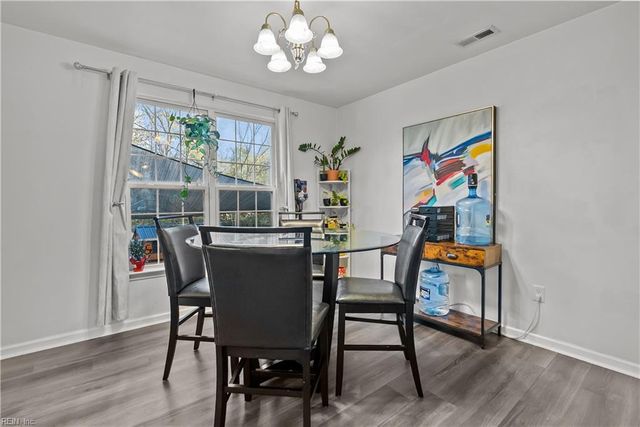 214 Douglas AVE, Chesapeake, VA 23323