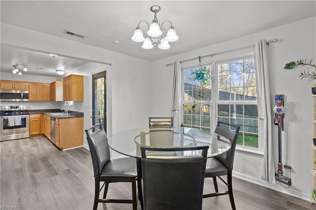 214 Douglas AVE, Chesapeake, VA 23323