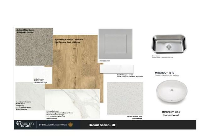 242 Bay Laurel Court, Alvin, TX 77511