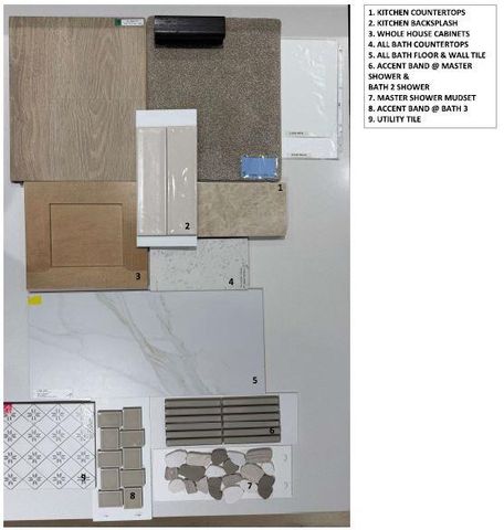 1208 Sonata PL, Round Rock, TX 78681