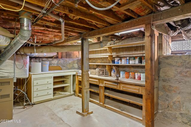 515 GREGORY Avenue, El Paso, TX 79902