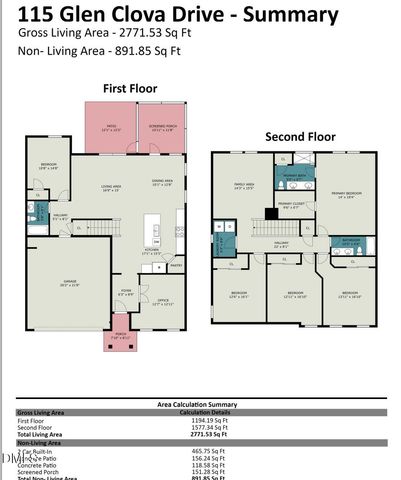 115 Glen Clova Drive, Raleigh, NC 27603