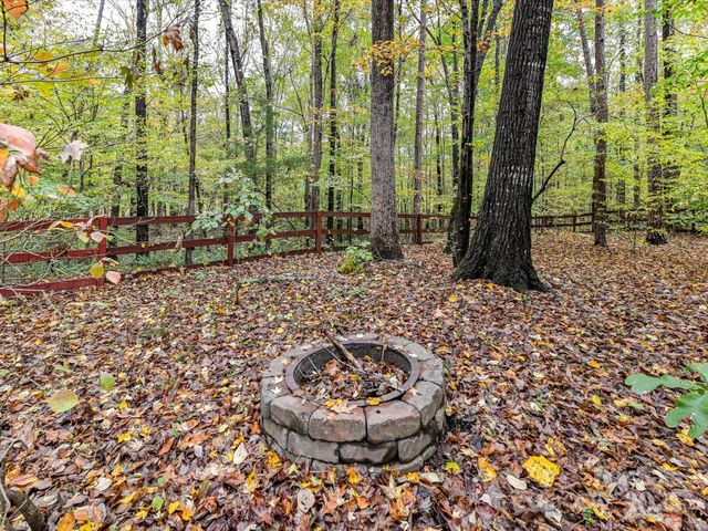 8004 Penman Springs Drive, Waxhaw, NC 28173