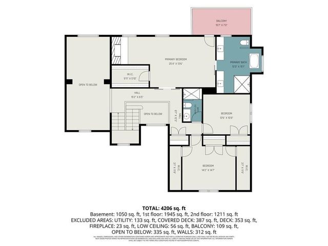13 Southridge Trail SE, Cartersville, GA 30120