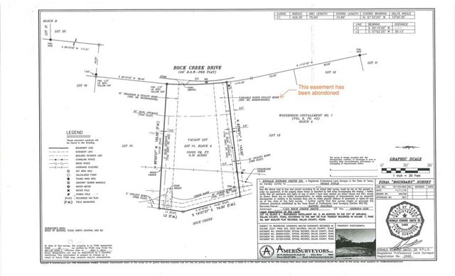 1124 Rock Creek, Garland, TX 75040