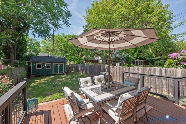 808 N 35th St, Richmond, VA 23223