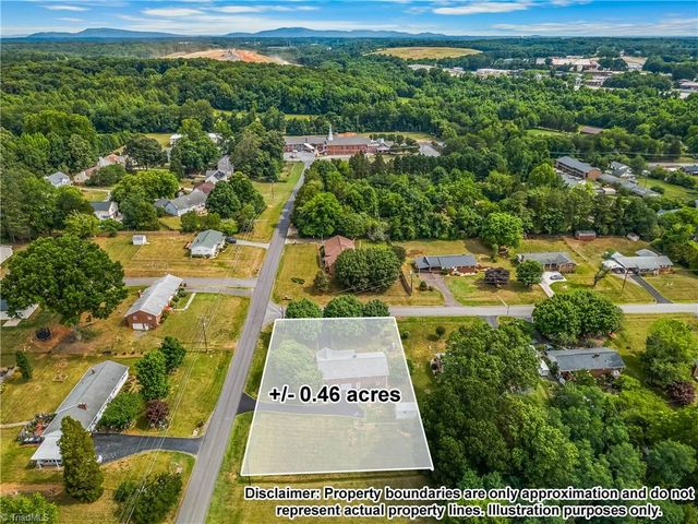 5500 Rozianna Drive, Winston-salem, NC 27106