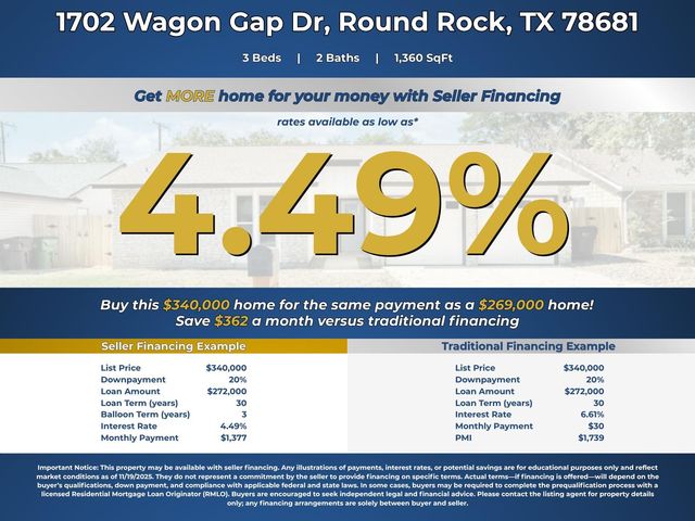 1702 Wagon Gap DR, Round Rock, TX 78681