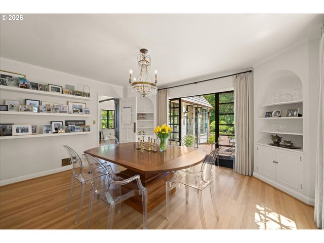 5050 Sw HILLTOP Ln, Portland, OR 97221
