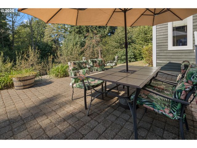 4567 Se 282ND Ave, Gresham, OR 97080