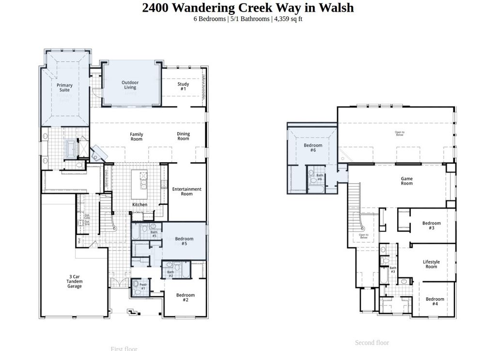 2400 Wandering Creek Way, Aledo, TX 76008 — photo 2