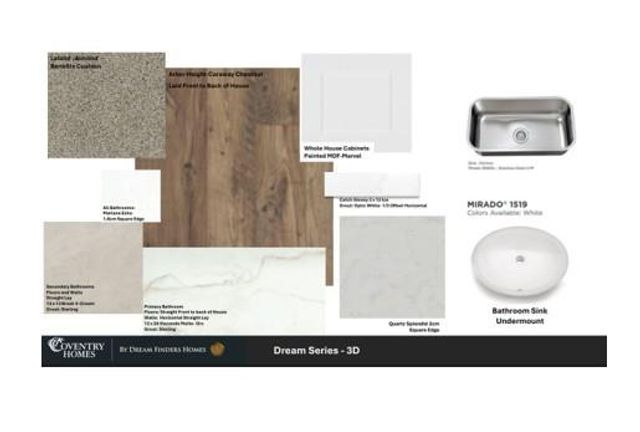 233 Orchard Laurel Drive, Alvin, TX 77511