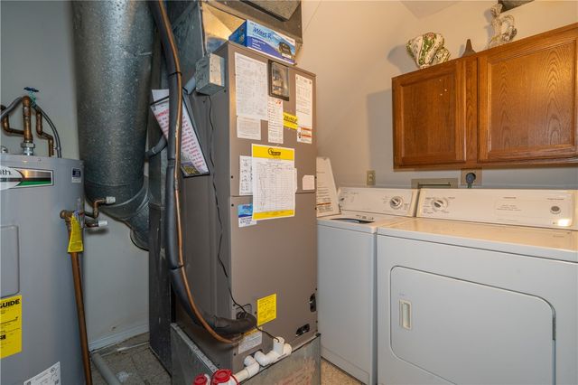 5829 Waynegate Road, Huber Heights, OH 45424
